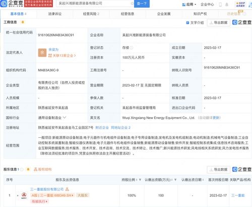 風電場相關系統研發 走向智慧與高效的未來
